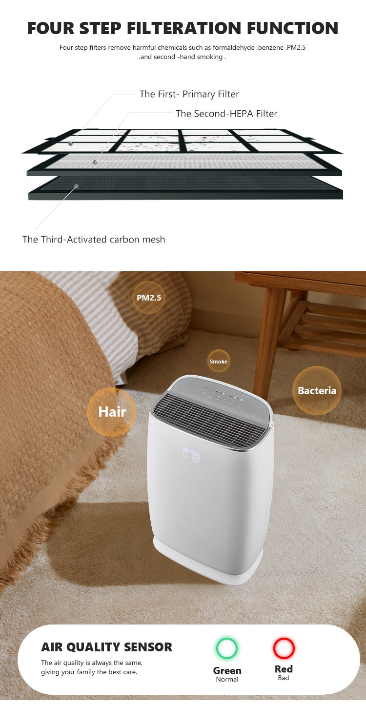 Gardens Smart Hepa 14 Air Purifier Uv Negative Ion Remove Haze Pm2.5 Commercial Large Room Air Purifier With Hepa Filter factory