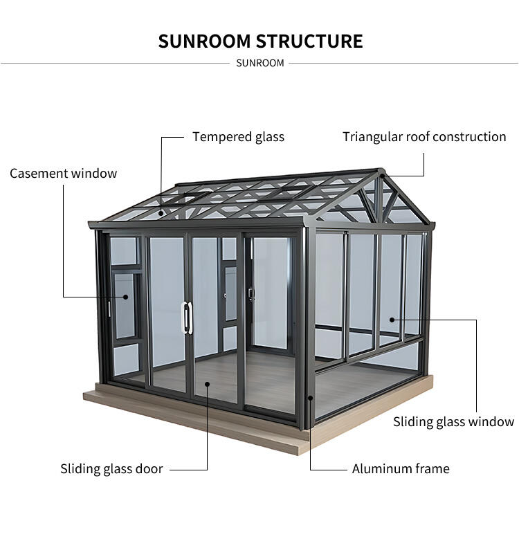 Heat Insulating Garden Sunrooms Glass Houses Aluminium Custom Standing Sunroom 4 Seasons Sunroom factory