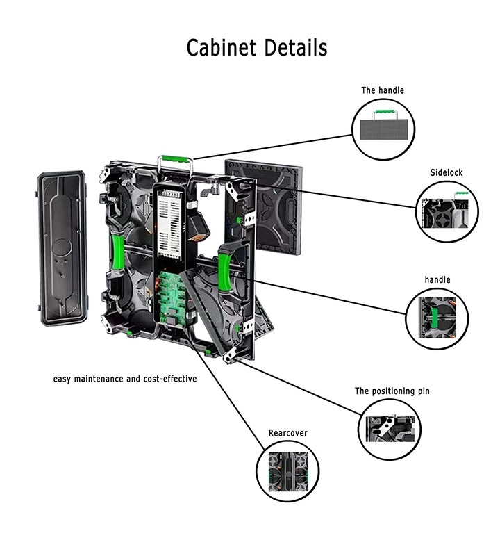 Customizable Modular LED Solutions: Flexibility for Your Vision