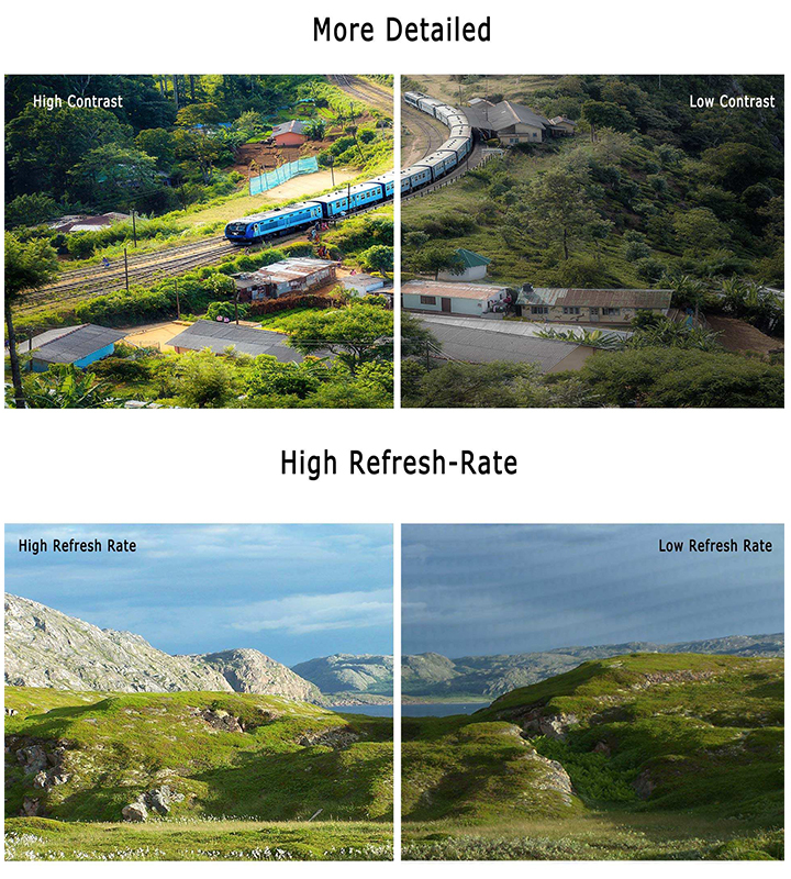 Seeing is Believing: Stereoscopic Displays Enhance Learning and Training Outcomes