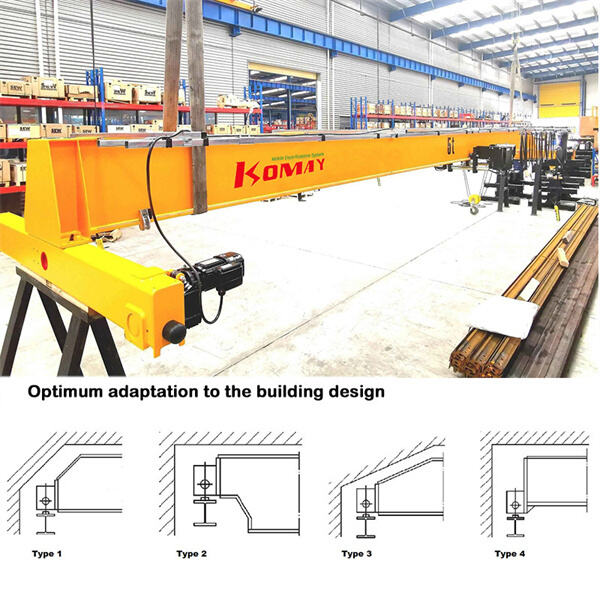 Single Girder Crane Strength