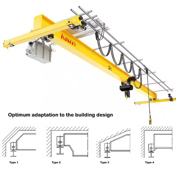 Maximize Your Business Efficiency with a Reliable 10 Ton Overhead Crane