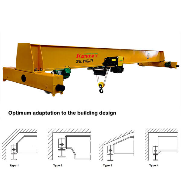 Besoins de maintenance réduits