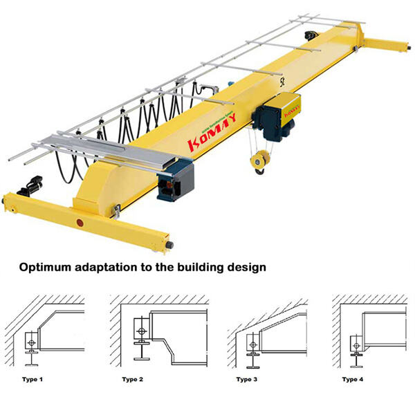 Ensuring Safety and Precision with Crane Overhead Systems