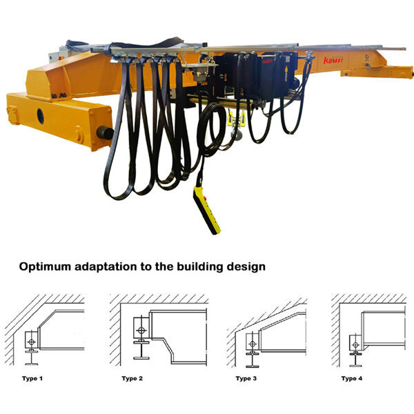 Conseils d'entretien pour optimiser la durée de vie d'une grue suspendue de 5 tonnes
