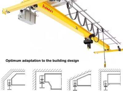 How overhead crane works
