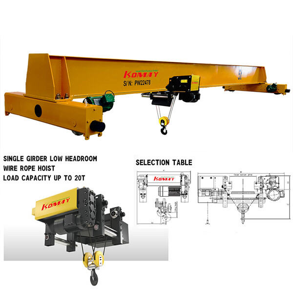 Versatile lifting solutions with electric wire rope hoists