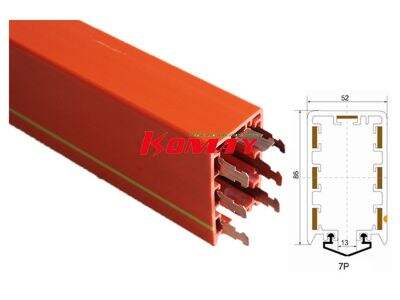 Pourquoi le système de barres conductrices remplace-t-il le câblage traditionnel par câbles dans les usines modernes ?