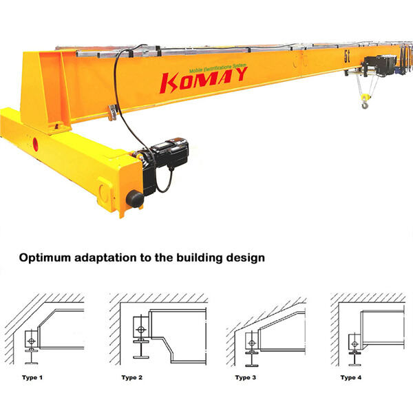Principaux avantages d'un investissement dans une grue pontique sur mesure pour votre entreprise
