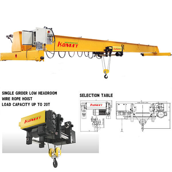 Option rentable pour les charges légères