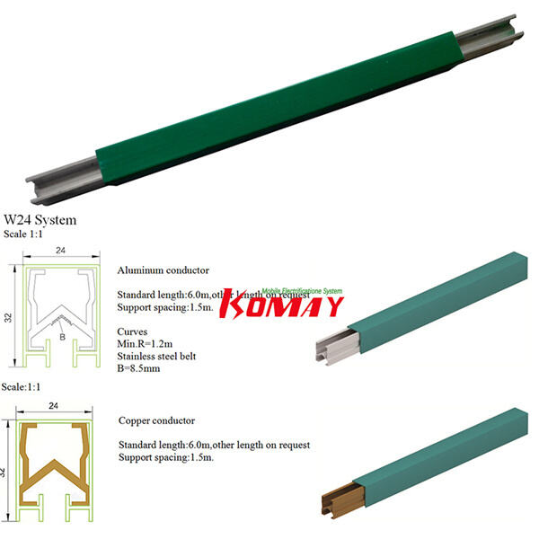 Durable Heavy Duty Overhead Cranes for High-Volume Operations