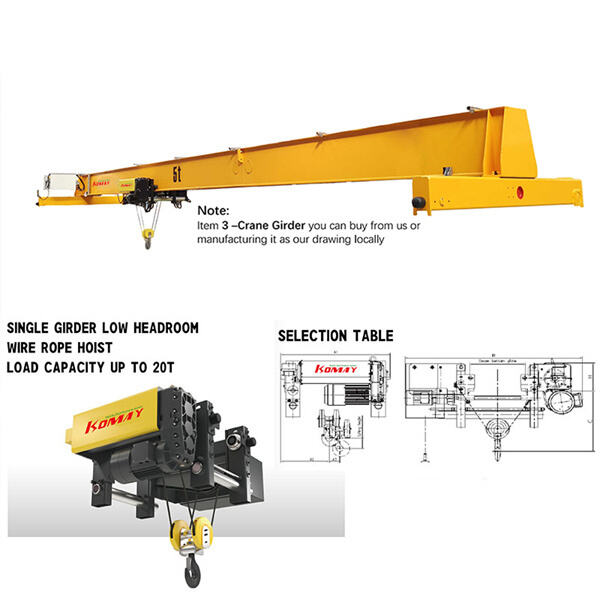 Idéal pour divers secteurs, de la fabrication à l'entrepôt