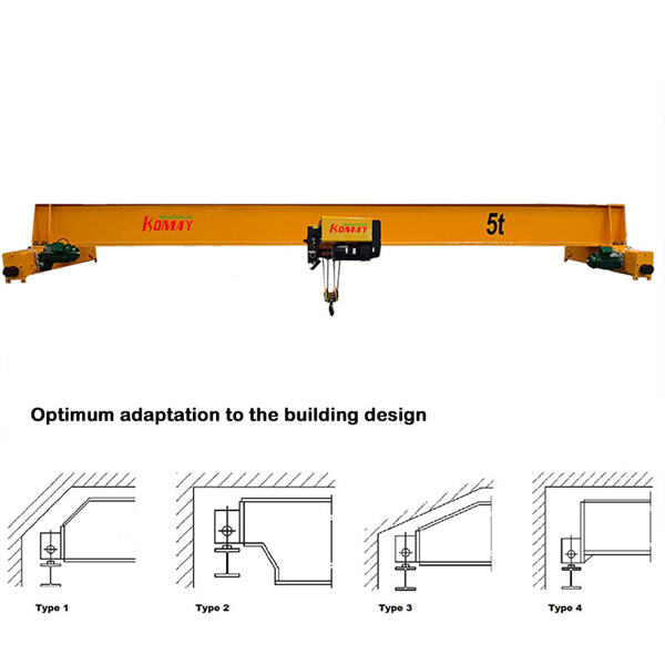 Maximize Your Workspace with a 5 Ton Overhead Crane