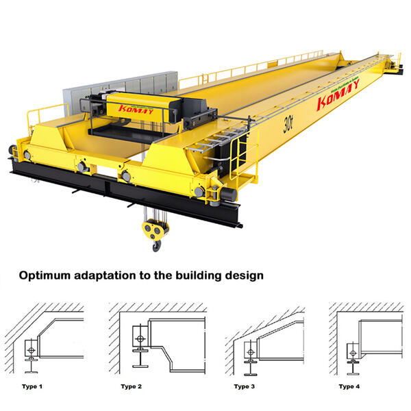Maximisez la productivité et les performances dans les applications industrielles