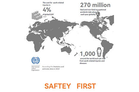 Electric Hoist Safety Operating Procedures