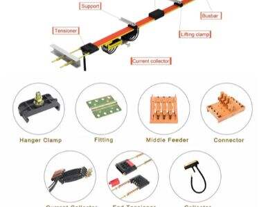 Understanding Busbar Systems in Cranes