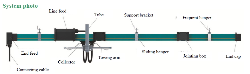 conductor rail-24