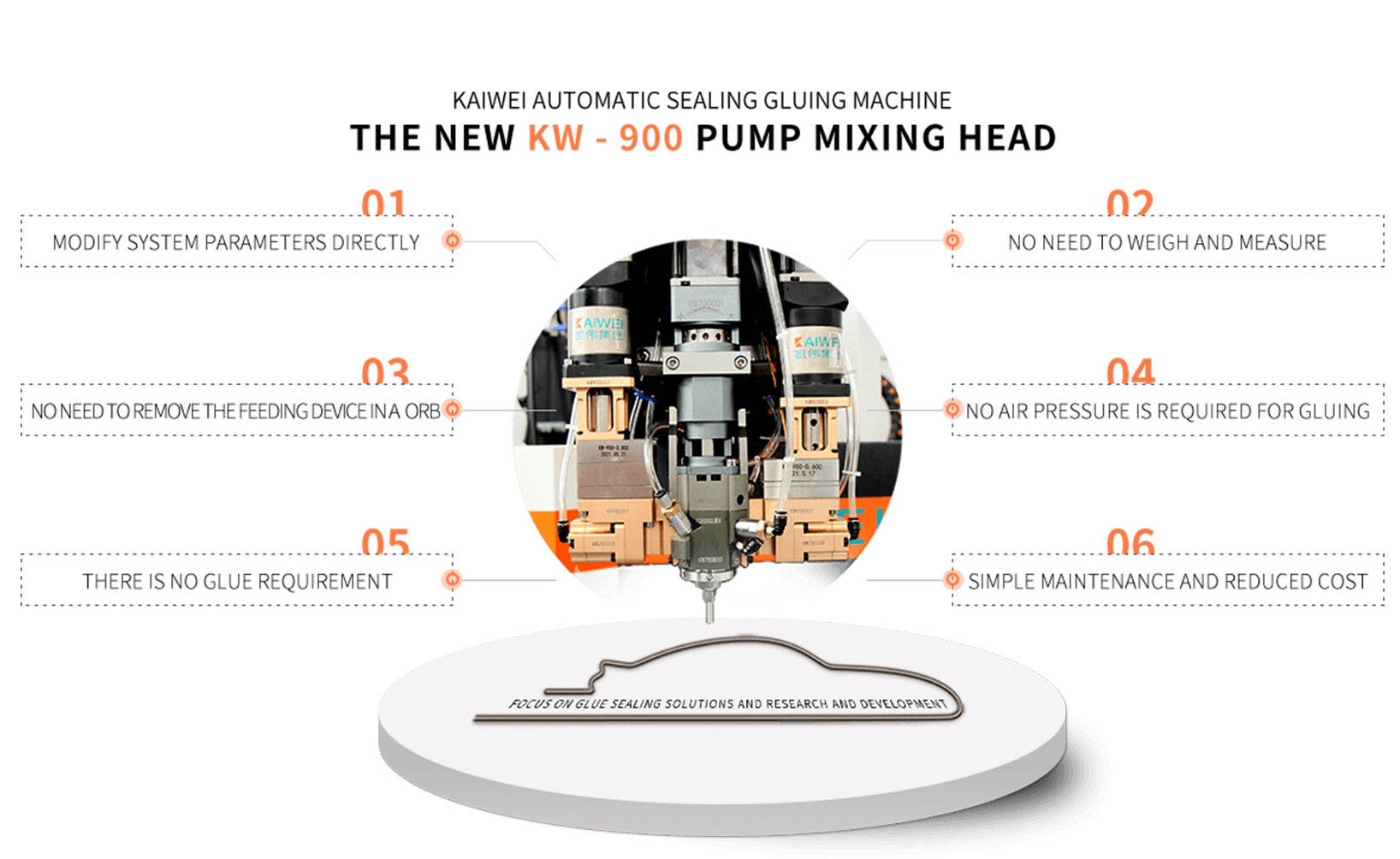 PU-Schaumdichtungsmaschine für Polyurethan-Klebstoffspendermaschine Anwendung nahtloser Dichtungen des PU-Schaumsystems KW-520C Fabrik