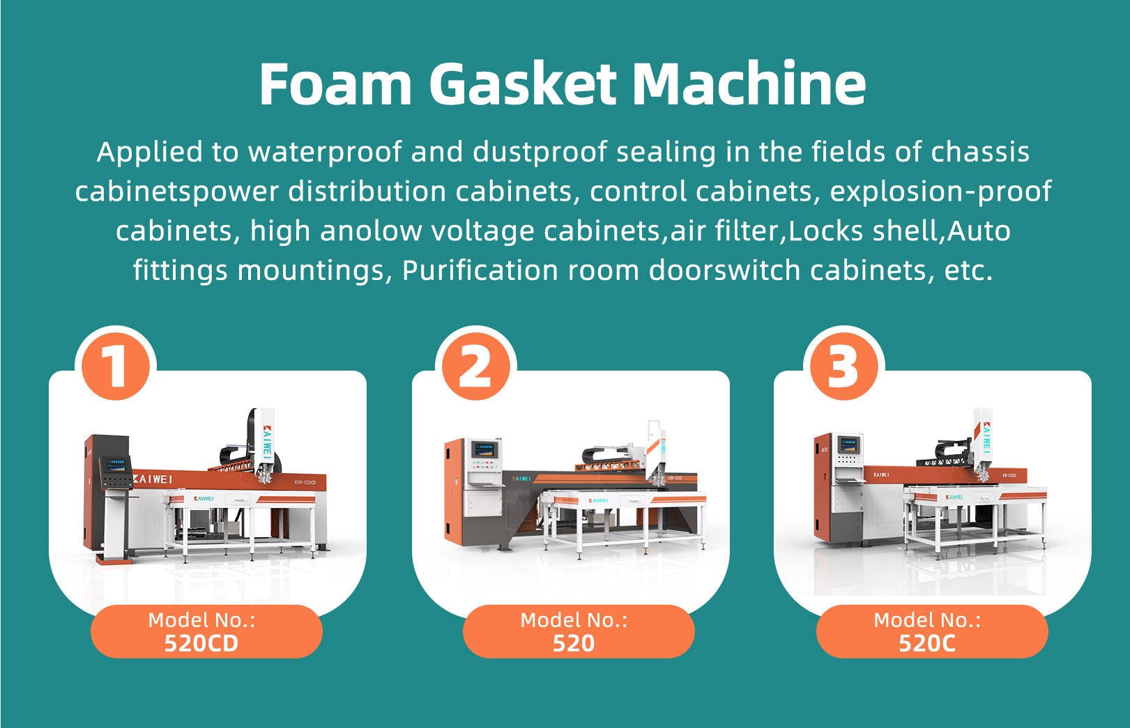 KW-521 Automatic PU Polyurethane Sealing Gasket Dispensing Machine Pu Gasket Dispensing Machine manufacture