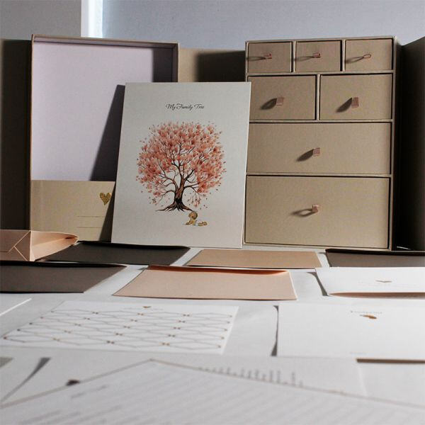 Personal Keepsake Boxes and their Significance