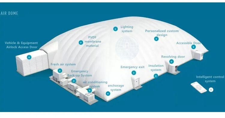 Factory Custom Large Sports Tennis Soccer Air Domes Arena Tent Football Stadium with best prices factory