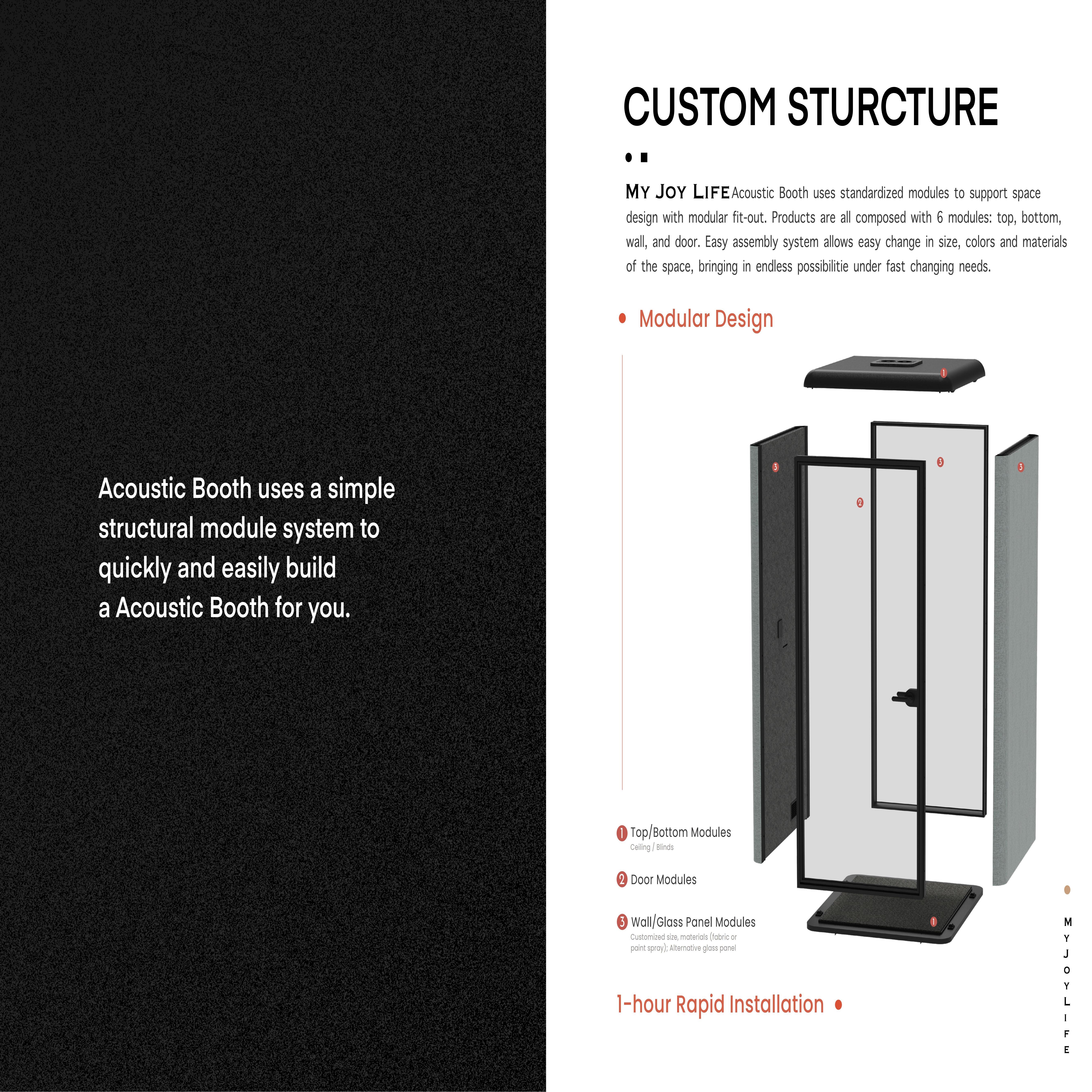 MINI-MP1.5 Acoustic Booth details