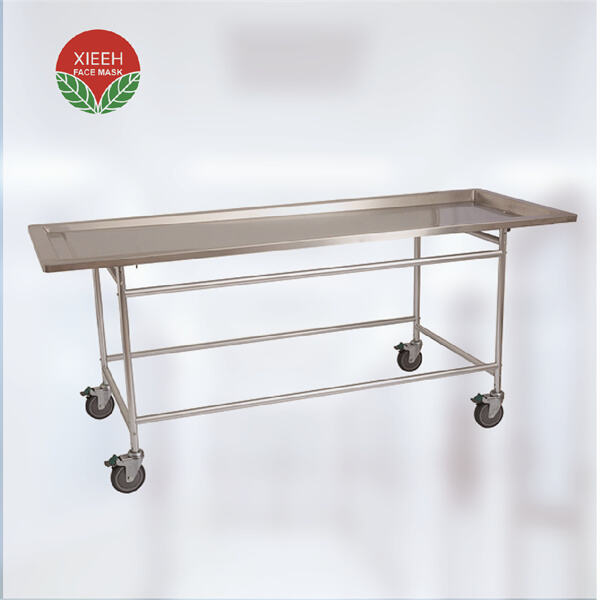 Regulacje bezpieczeństwa noszy domów pogrzebowych