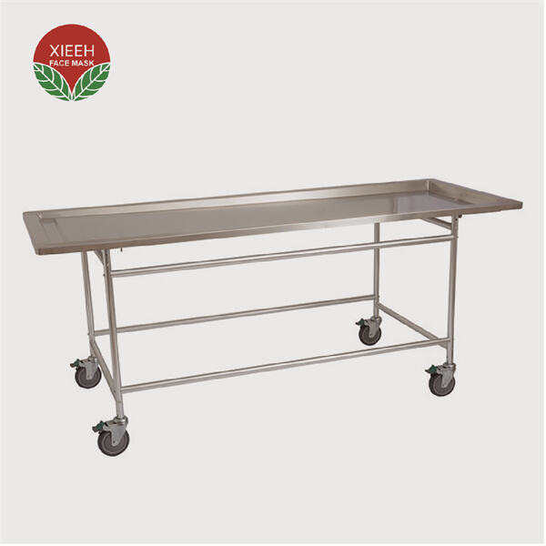 Innowacje w dziedzinie noszy domów pogrzebowych