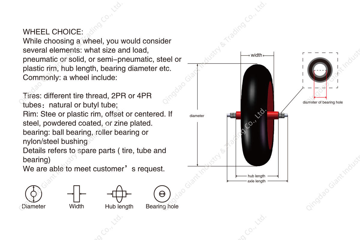 PU1001 4.10/3.50-4" PU Foam Hand Truck Tire with Rim, 10" Flat-Free Solid Tire and Wheel, with 5/8" Bearing, 2.2" Offset Hub details