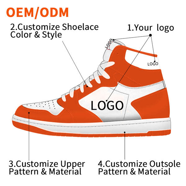 Comment utiliser exactement les baskets avec logo personnalisé :