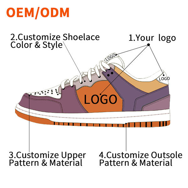 How exactly to Use Customized Shoes?