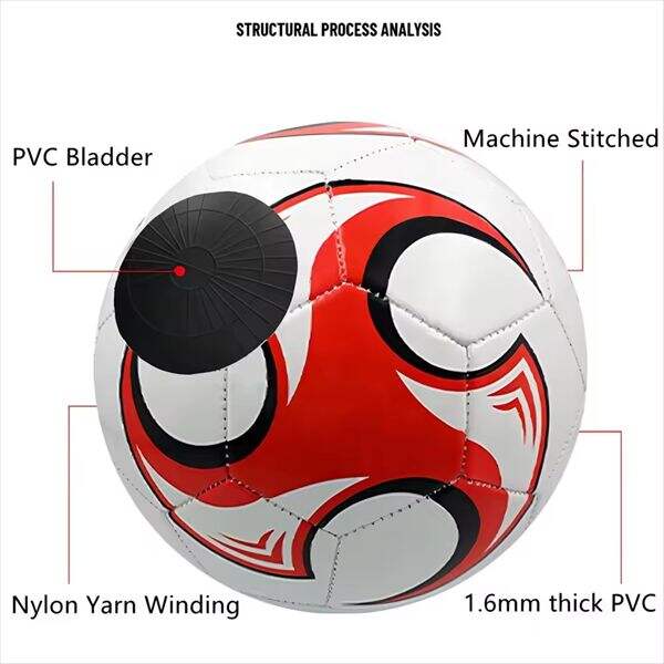 The Best Value Soccer Balls for Bulk Orders