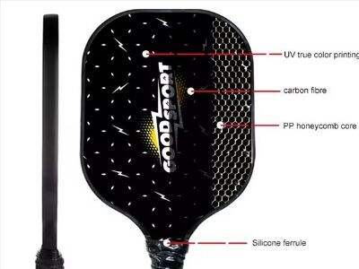 재활용 플라스틱 피클볼 공급망에서 GRS 준수를 달성하는 방법