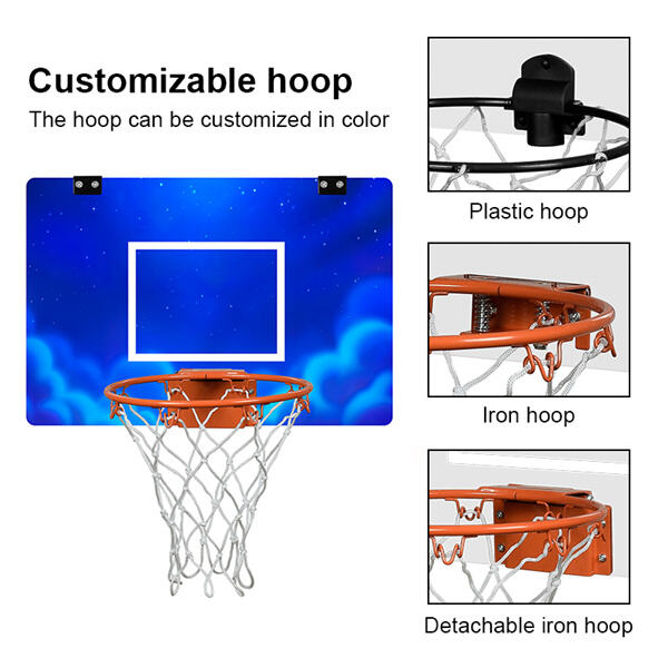Find the perfect backboard to meet your needs and budge