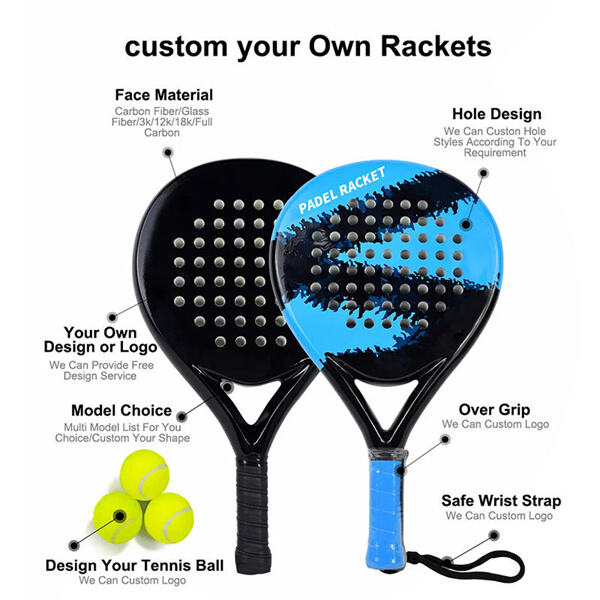 Dedicated customer service team to support your business needs