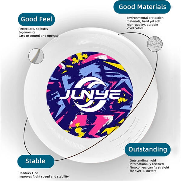 The Intensity of Competition Frisbee