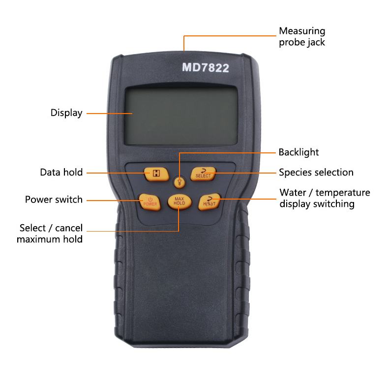 High Accuracy Grain Moisture Meter Rice Moisture Meter Wheat Moisture Meter supplier