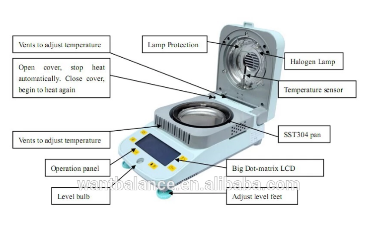 50 ग्राम 10 मिलीग्राम हलोजन हीटिंग डिजिटल नमी संतुलन विश्लेषक मीटर DSH-50-10 चाय नमी मीटर विश्लेषक निर्माण