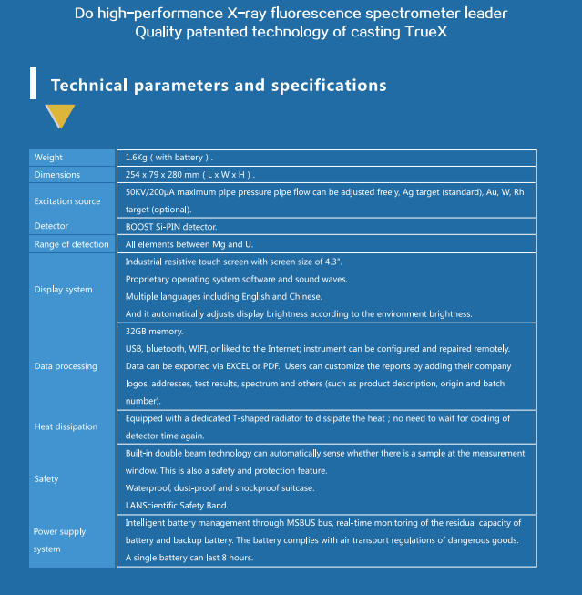 Factory Cheap Price TrueX gold handheld precious metal Analyzer supplier