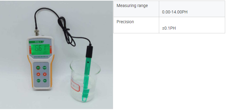 Portable chemical  laboratory pH meter details