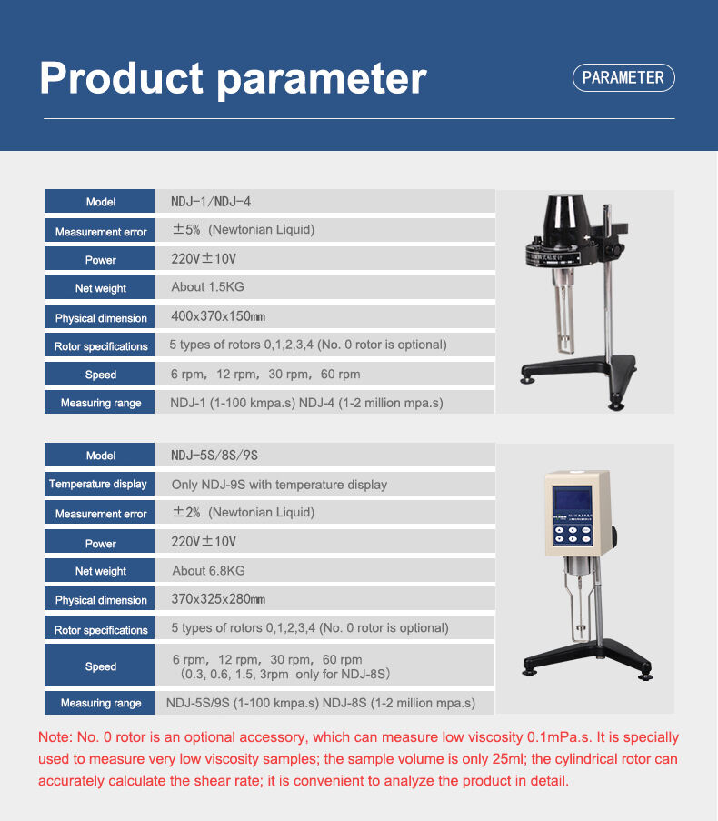 NDJ-8S NDJ-9S NDJ-5S Brookfield Digital Rotational Viscometer rotary viscometer digital price details