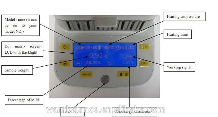 50 ग्राम 10 मिलीग्राम हलोजन हीटिंग डिजिटल नमी संतुलन विश्लेषक मीटर DSH-50-10 चाय नमी मीटर विश्लेषक विवरण