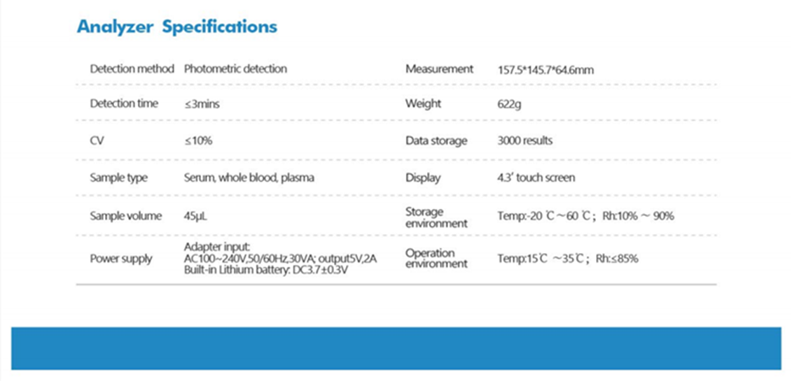 konsung Test card for  dry chemical analyzer dry biochemical analyzer konsung supplier