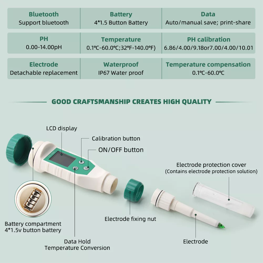 Digital display infant supplementary food PH tester PH dough cheese cosmetics PH meter details