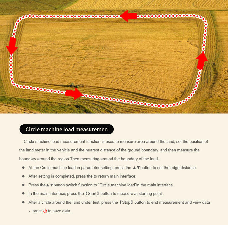 Handheld gps for geodesy Vehicle-mounted Measurements Acre meter area surveying measuring details