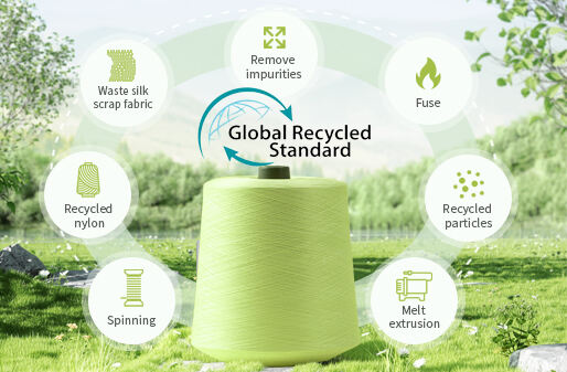 The Future of Nylon 66: Sustainable Solutions for a Greener Planet