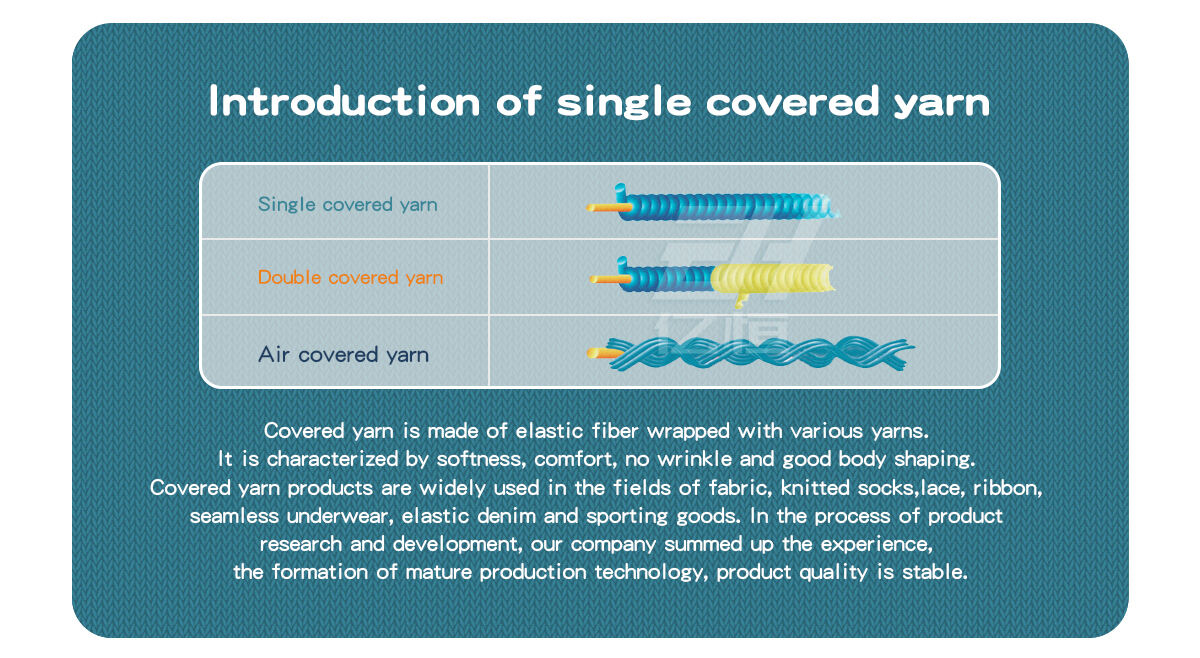 single-covered-yarn-manufacturers