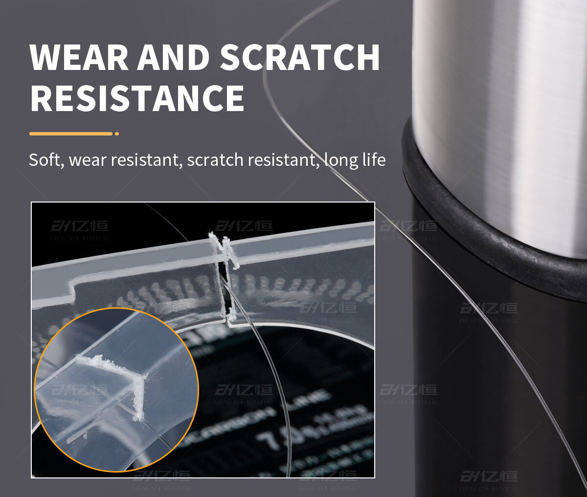 Wear and scratch resistance