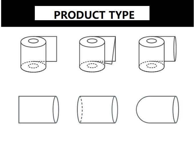 High Quality POF Shrink Film Roll / Polyolefin Film / Shrink film manufacture