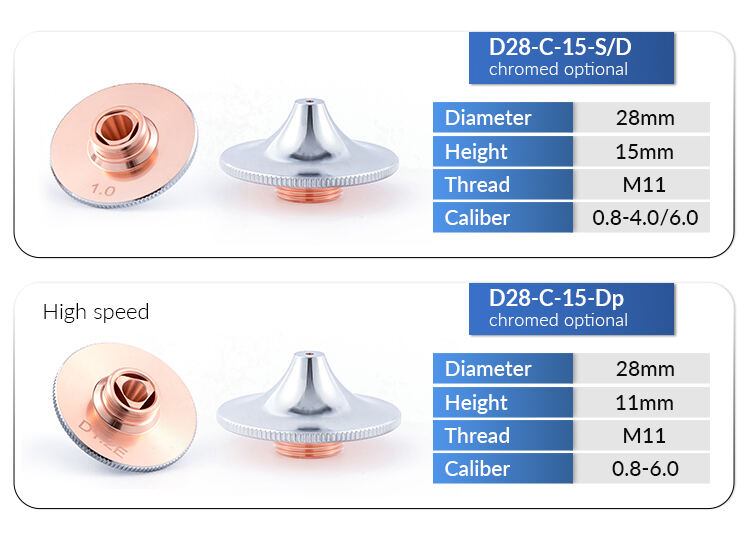 ZP D28-C HSG/High Speed High quality D32 double-layer laser nozzle for Raytools cutting heads factory